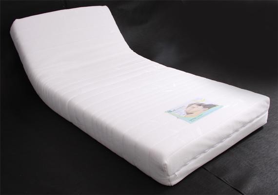 Pocketveermatras Bodycomfort Spring 23 cm dik
